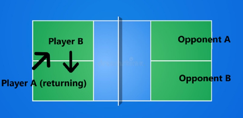pickleball switch stacking on return