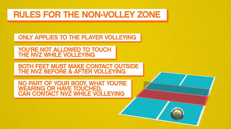 non volley zone rule for volley