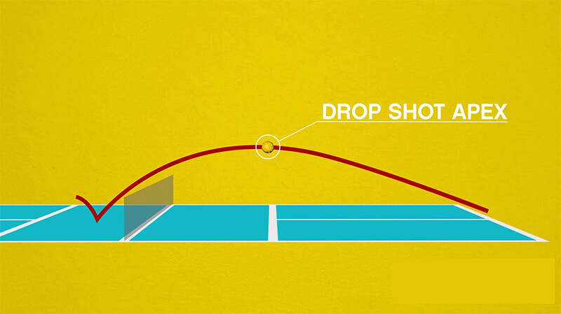 what is pickleball drop shot