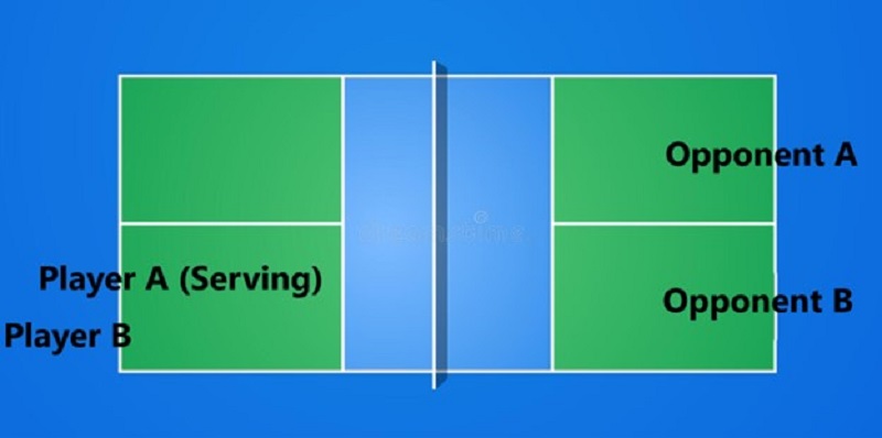 pickleball traditional stacking